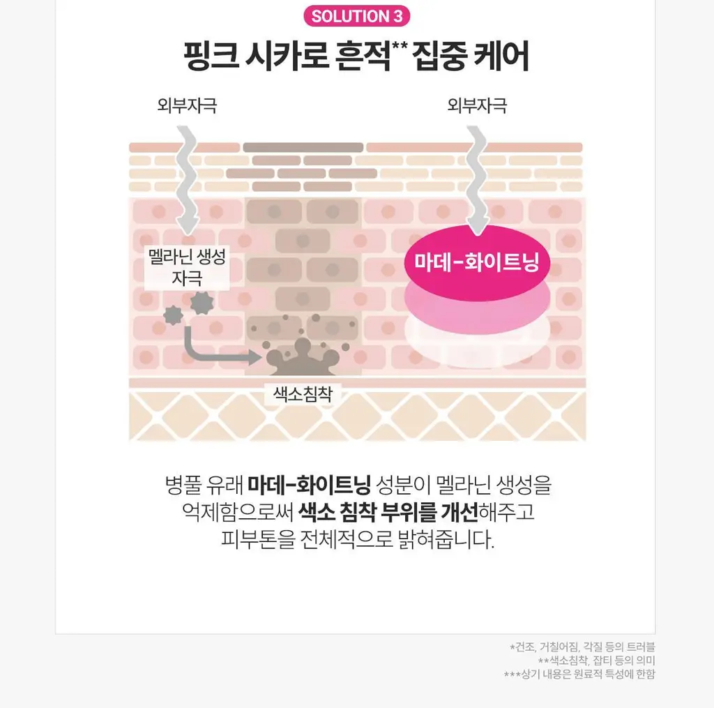 [응급진정/트러블케어] 로벡틴 시카케어 블레미쉬 클리어링 크림 50ml 리필기획 (+리필 40ml) 상세페이지 15